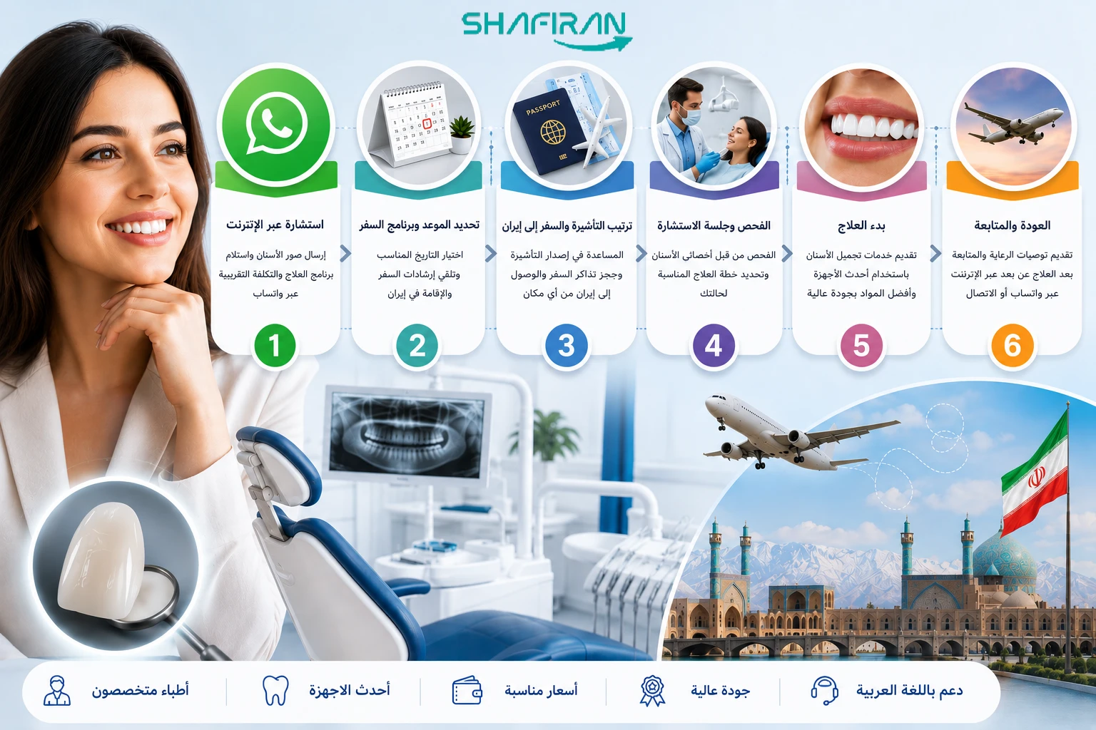 السفر إلى إيران من أجل تجميل الأسنان