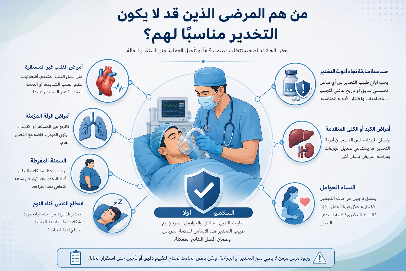 من هم المرضى الذين قد لا يكون التخدير مناسباً لهم