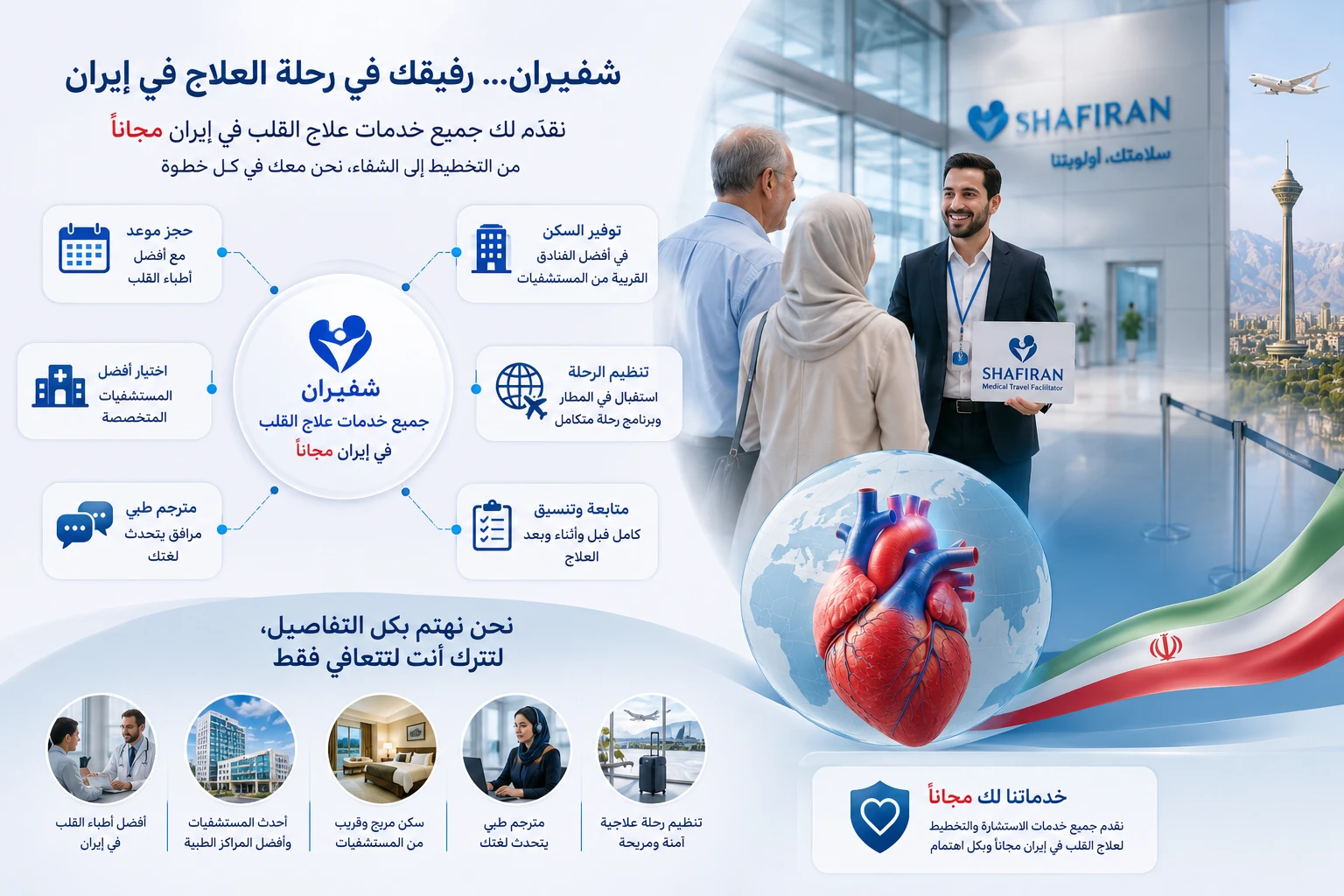تخطيط السفر وقبول مريض قلب في إيران