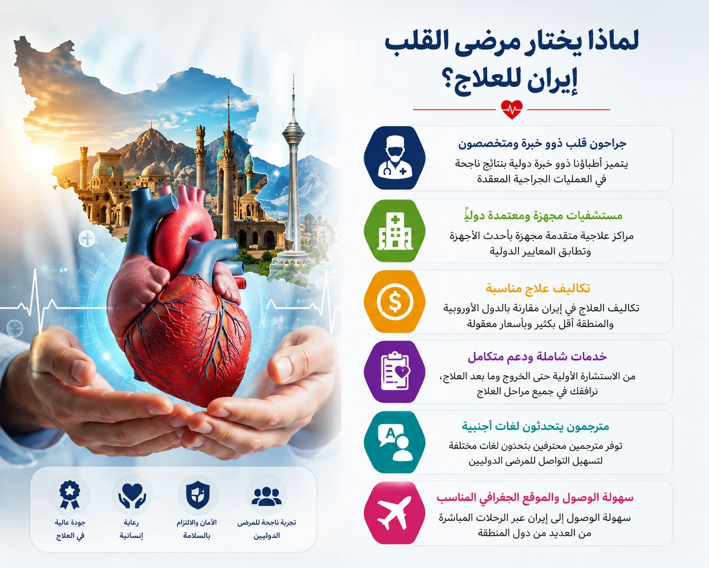 لماذا يختار مرضى القلب إيران للعلاج