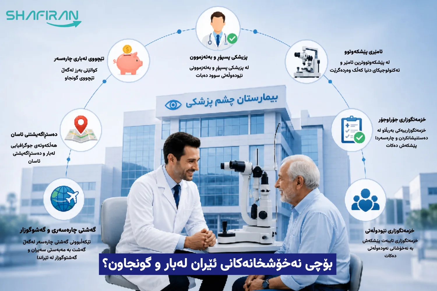 سوودەکانی نەخۆشخانەکانی ئێران