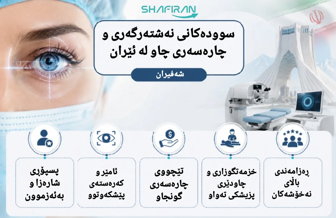 سوودەکانی هەڵبژاردنی ئێران بۆ نەشتەرگەری چاو