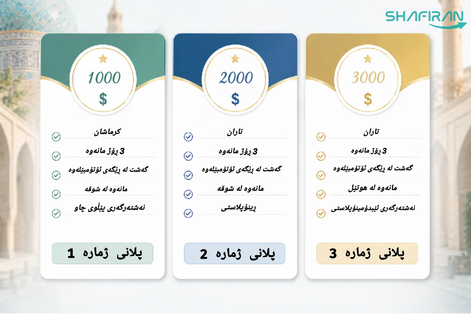 نرخی نەشتەرگەری جوانکاری لە ئێران