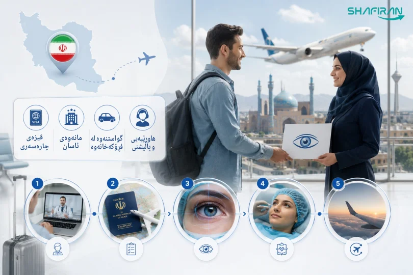 گەشتکردن بۆ ئێران بۆ نەشتەرگەری چاو