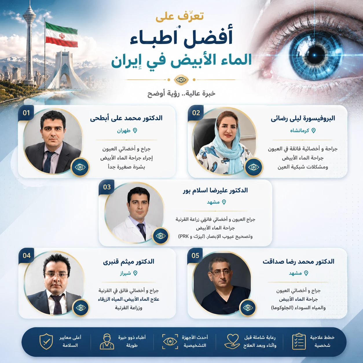 أفضل جراحي المياه البيضاء في إيران
